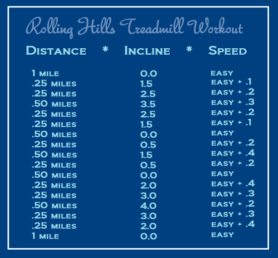 Rolling Hills Treadmill Workout